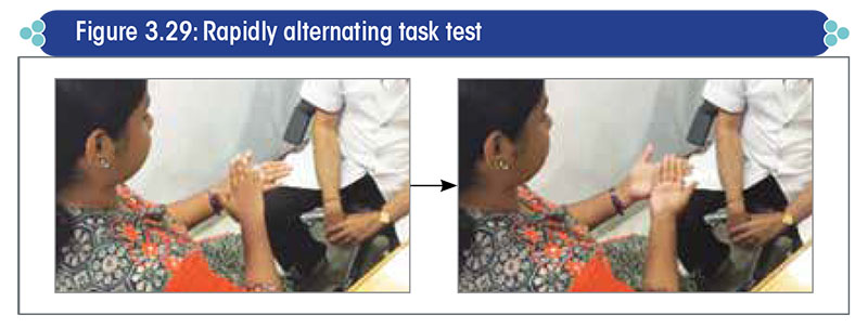 Rapidly alternating task test